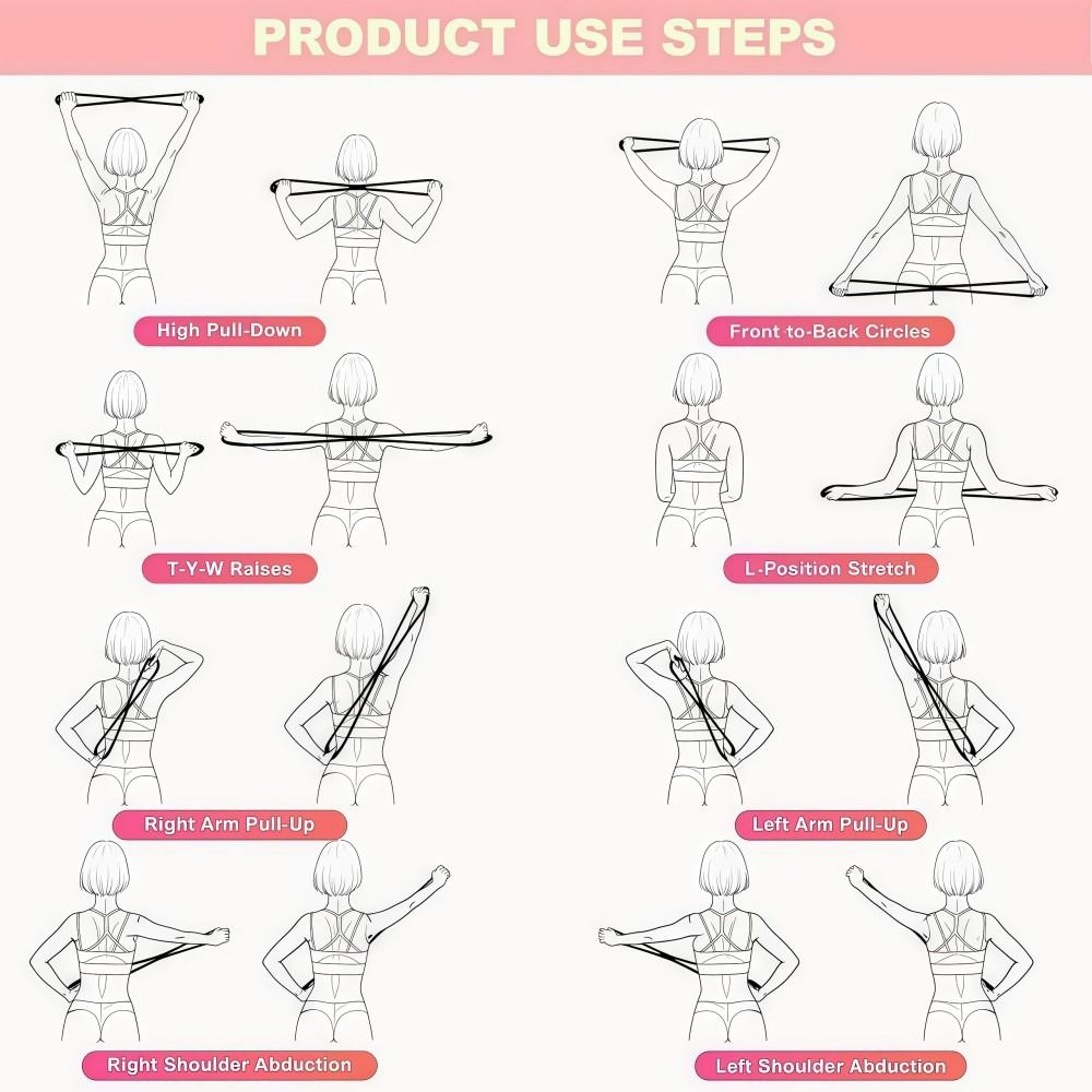 Figure 8 Resistance Bands 25/3 - Figure 8 Resistance Band ulasan dan harga